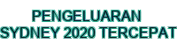 pengeluaran sydney 2020 tercepat - 888SLOT